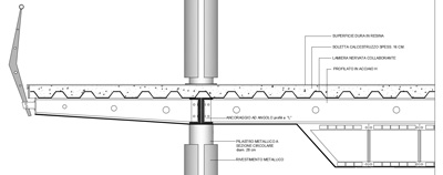 Lamiera grecata hi bond dwg