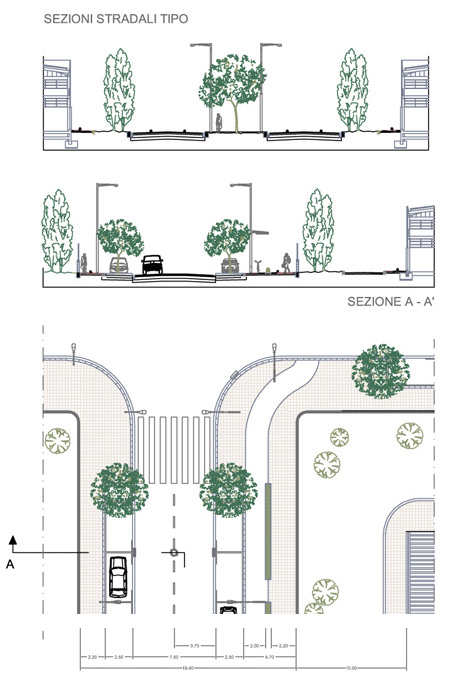 Blocchi CAD e librerie - Bagni - Software