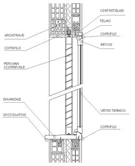 Parete vetrata dwg