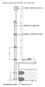 Rampa disabili dwg