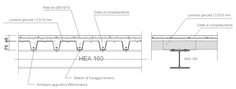 Solaio in acciaio e lamiera grecata