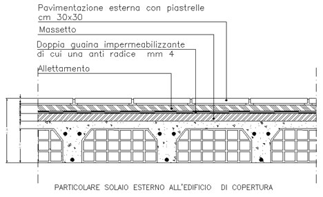 Solai in latero cemento dwg