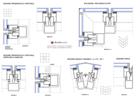 Parete vetrata dwg