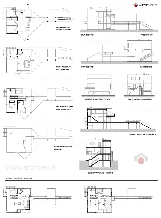 Hanselmann House di Michael Graves