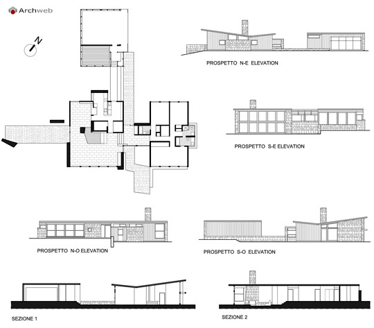 Weiss House