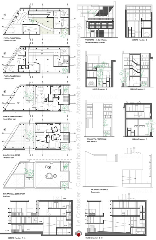 Plan Coupe Et l vations De La Maison Du Docteur Curutchet Par Le Corbusier Http www archweb