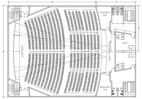 Schema progetto teatro