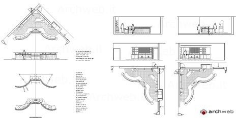 Sistemi Di Isolamento Termico Chiosco Bar Dwg