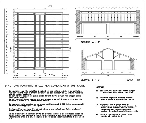 Casa unifamiliare dwg