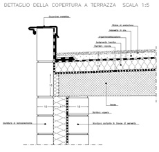 Particolari coperture piane dwg