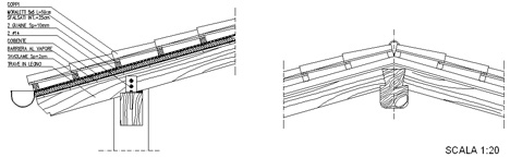 Mobili lavelli tetti inclinato sezione for Tetti in legno particolari costruttivi