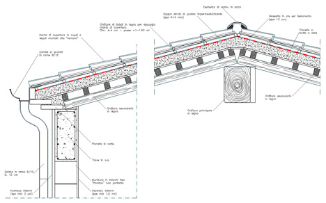 Progetto tetto in legno dwg