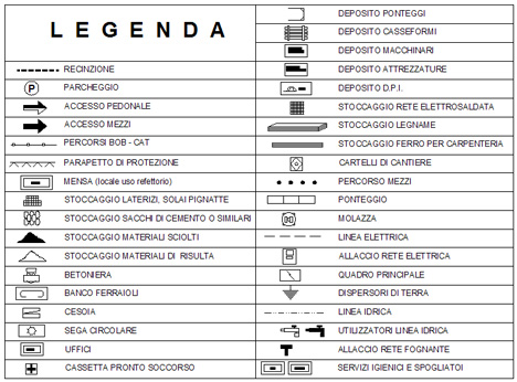 Legenda impianto elettrico