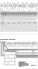 Solaio travetti precompressi dwg