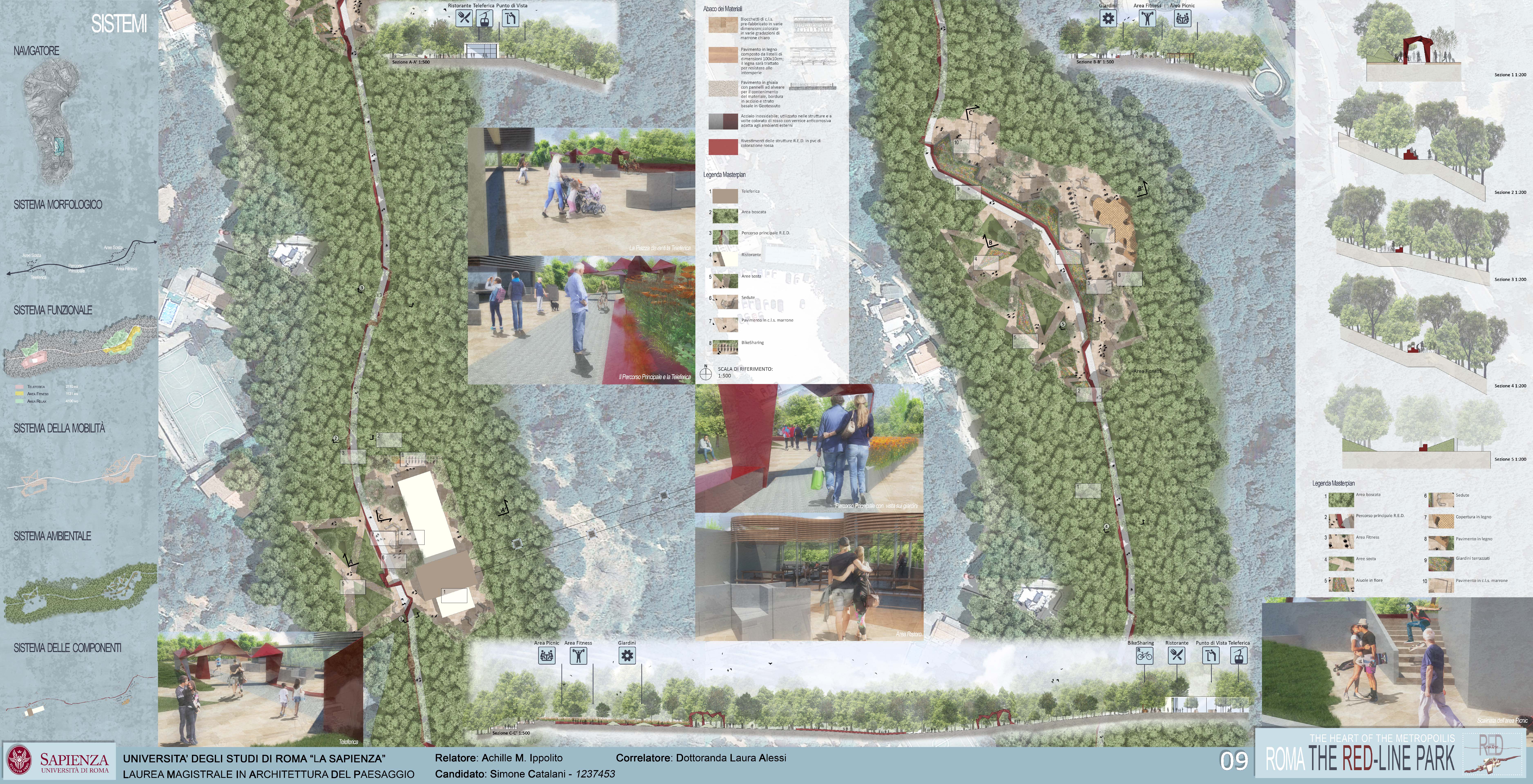 Tesi di simone catalani Progetti di architettura del paesaggio