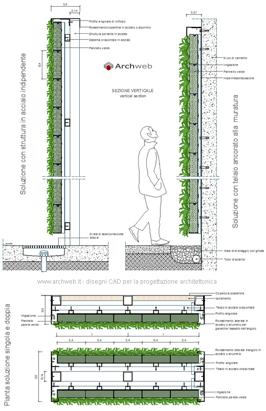 Giardini Verticali Dwg