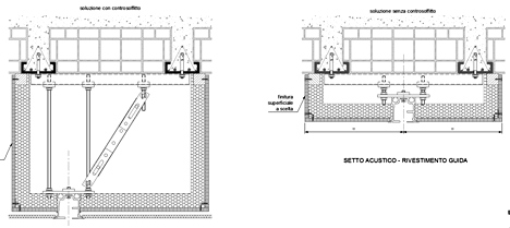 controsoffitto acustico