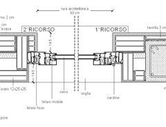 Infissi Alluminio