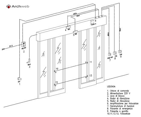 Porte scorrevoli e automatiche dwg Altezza porte esterne