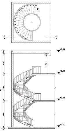 Scale circolari 2d Dimensioni minime scale interne
