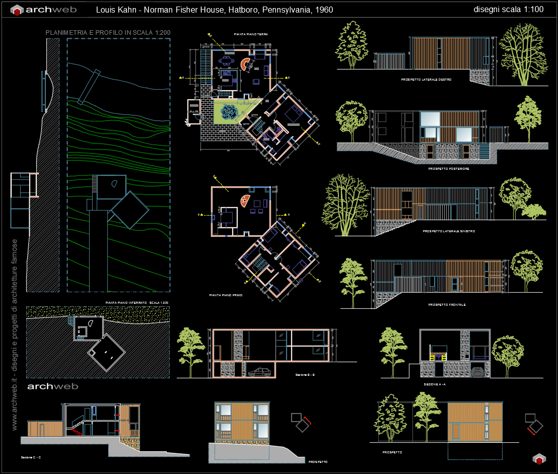 20 Best Norman Fisher House Plan