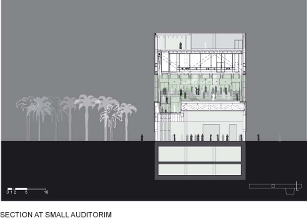 OMA - Cordoba Congress Center