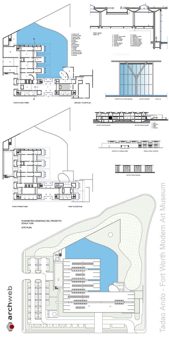 Fort Worth Modern Art Museum Di Tadao Ando