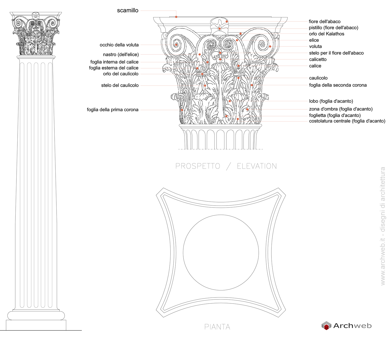 Fiori 3d Archweb.Ordini Architettonici Colonne E Capitelli Disegni Dwg
