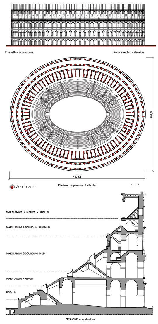 Colosseo Ricostruzione 2d Dell Anfiteatro Flavio Dwg