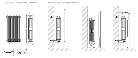 Radiatori 2d heaters dwg Montaggio termosifoni in alluminio