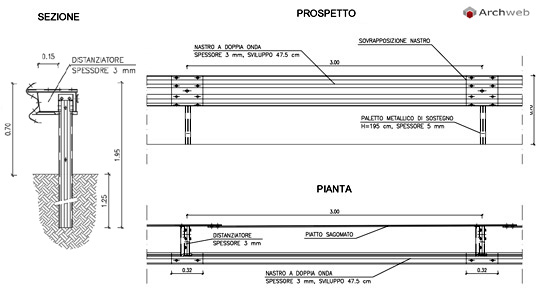 Sezioni Stradali Urban Section Guard Rail Dwg