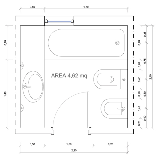 Bagni Dimensioni Minime