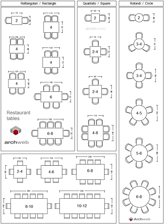 Sala pranzo tavoli per ristoranti Dimensioni tavoli ristorante