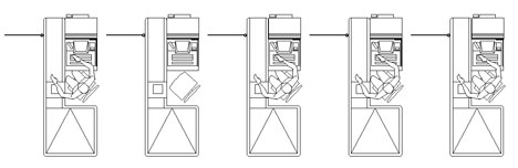 Casse Pagamenti Checkout Counter