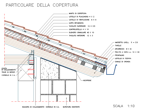 Tetti in legno dwg roof dwg Sezione tetto in legno
