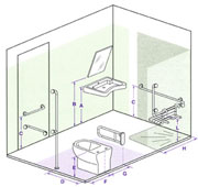 Bagno Disabili 140x180 Dwg Cuppaiprecpi