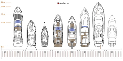 Yachts dwg - Yachts drawings