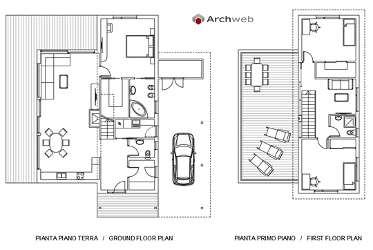 Schemi Planimetrici Per Una Villa