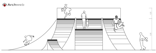 Skatepark - Pista per Skate dwg  Architettura, Progettista, Parco