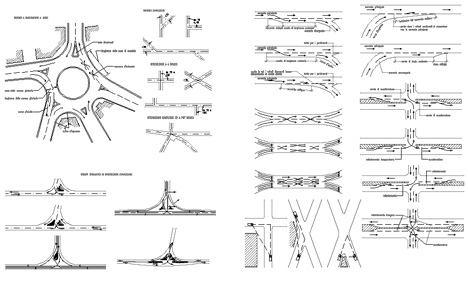 PROGETTO STRADALE.DWG SCARICARE