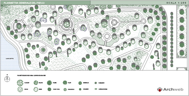 Skatepark - Pista per Skate dwg  Architettura, Progettista, Parco